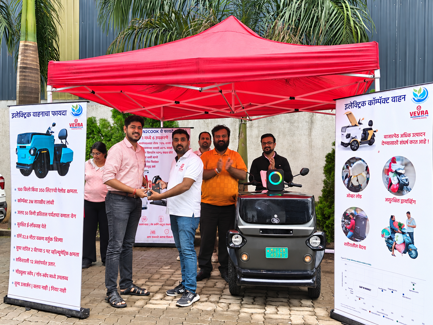 E-Mobility Expo Meet